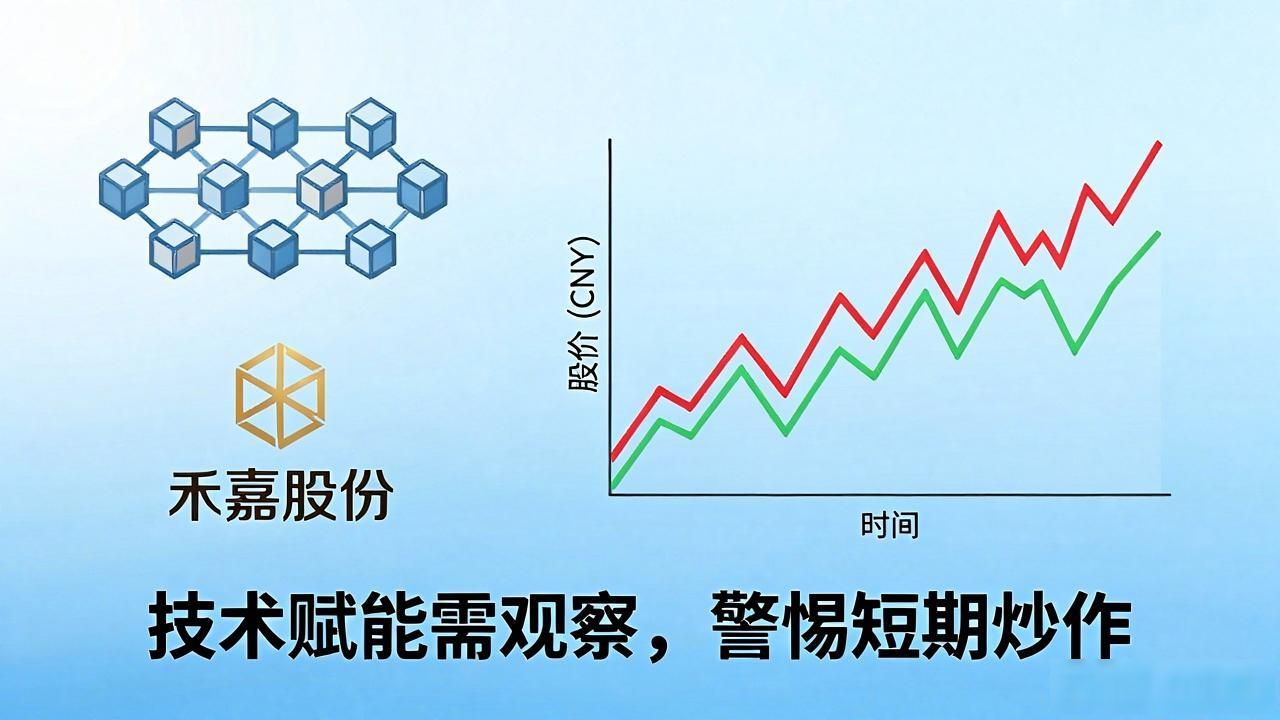区块链 禾嘉股份_禾嘉股份农业数据溯源_禾嘉股份区块链供应链管理