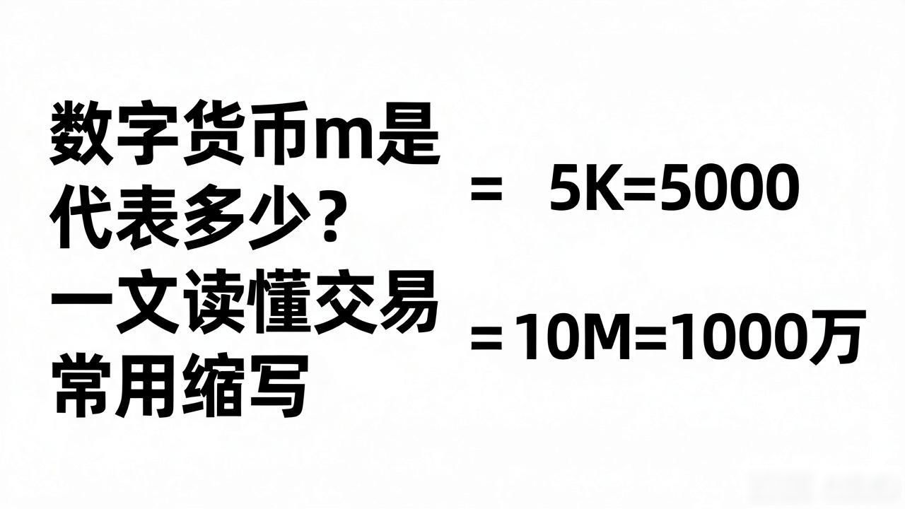 数字货币m是代表多少_加密货币价格m的含义_数字货币市值m代表什么