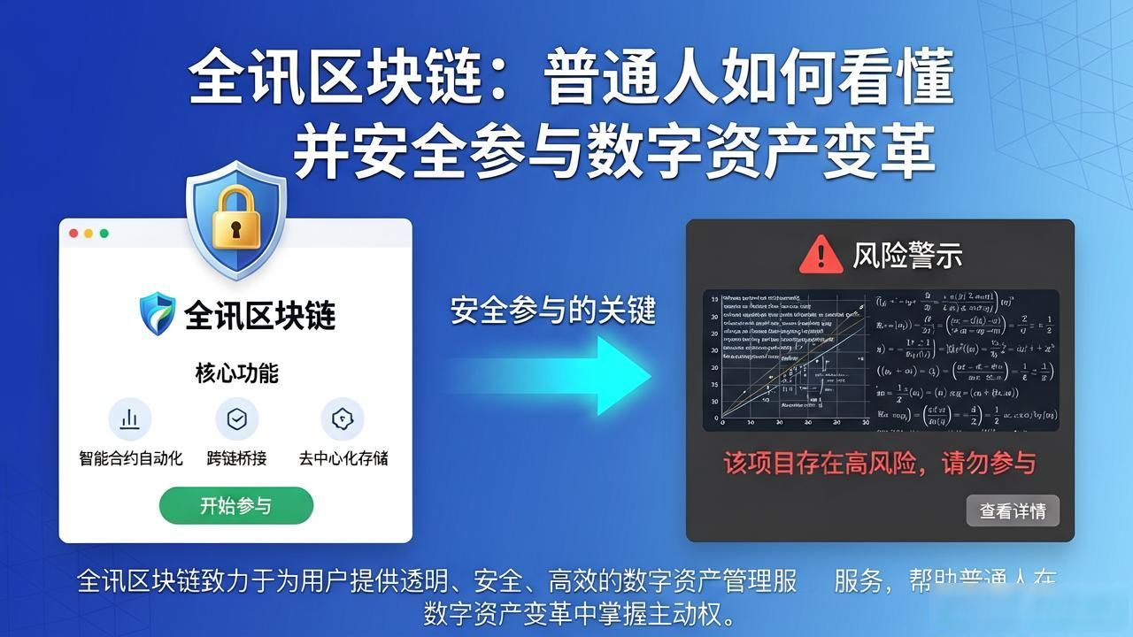 供应链金融区块链应用_全讯区块链_区块链底层逻辑