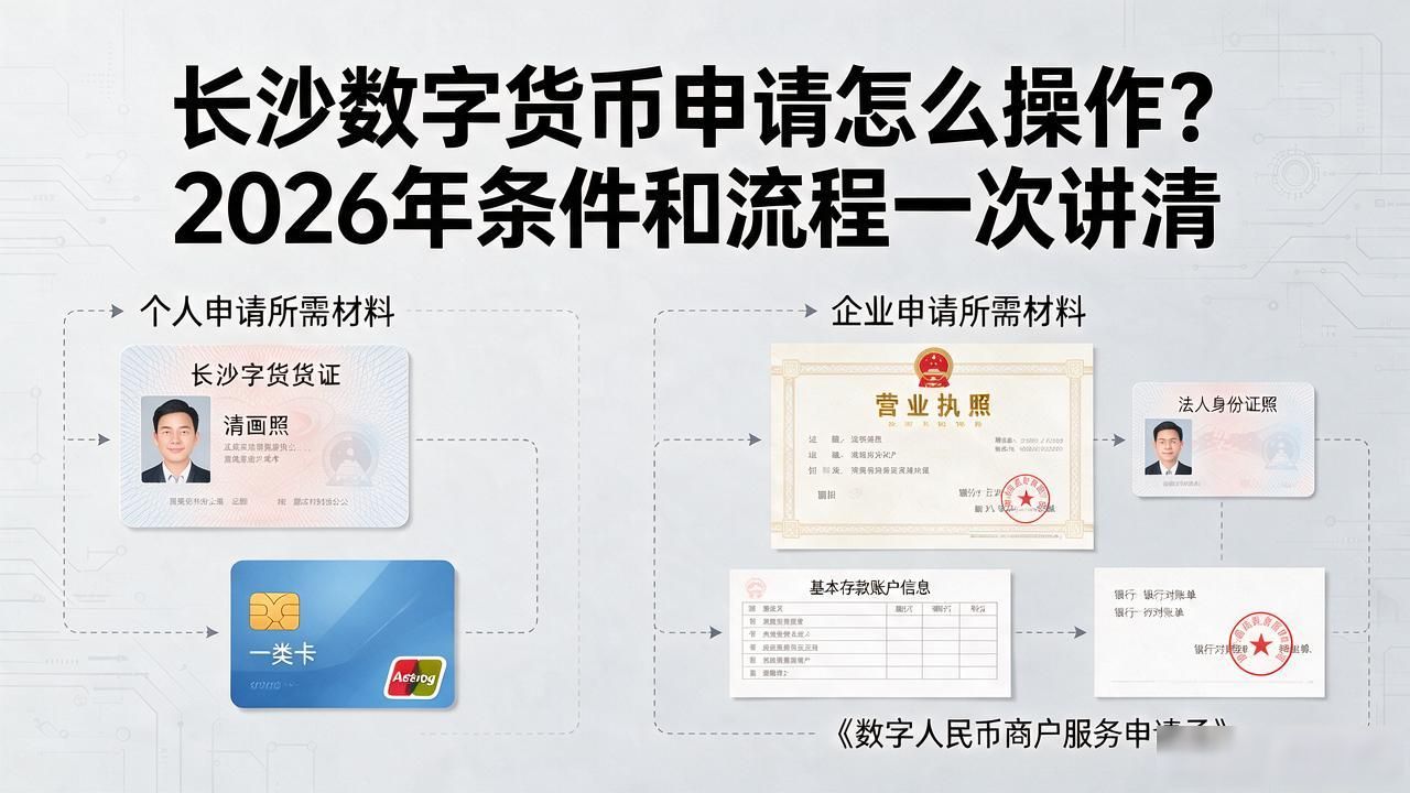 长沙数字货币申请条件_长沙数字货币企业申请流程_长沙数字货币申请