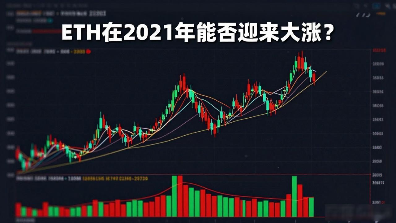 2021年以太坊技术升级与市场影响_2021年以太坊加密市场表现_数字货币eth2021会涨吗
