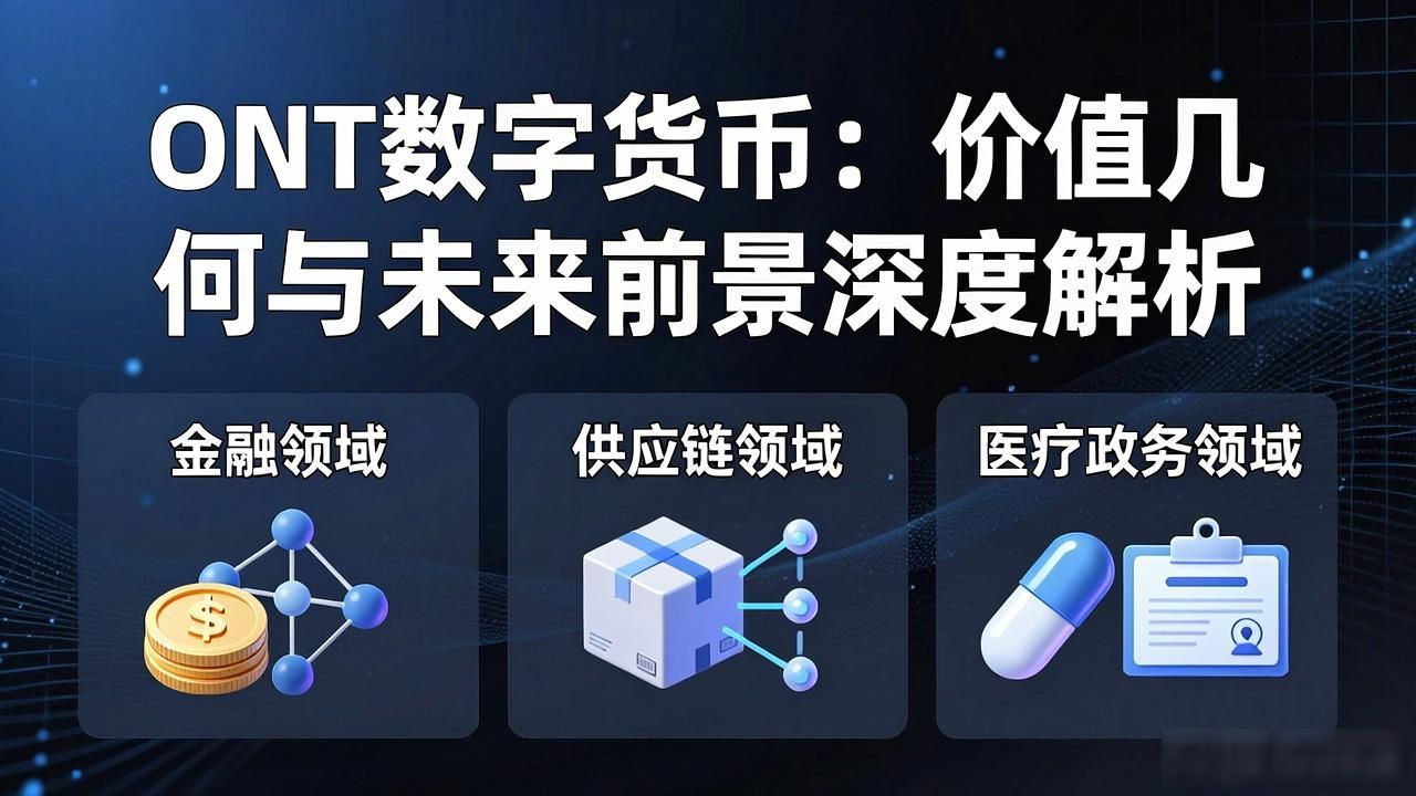 Ontology的技术架构与应用生态_数字货币ont_Ontology在加密货币市场的地位