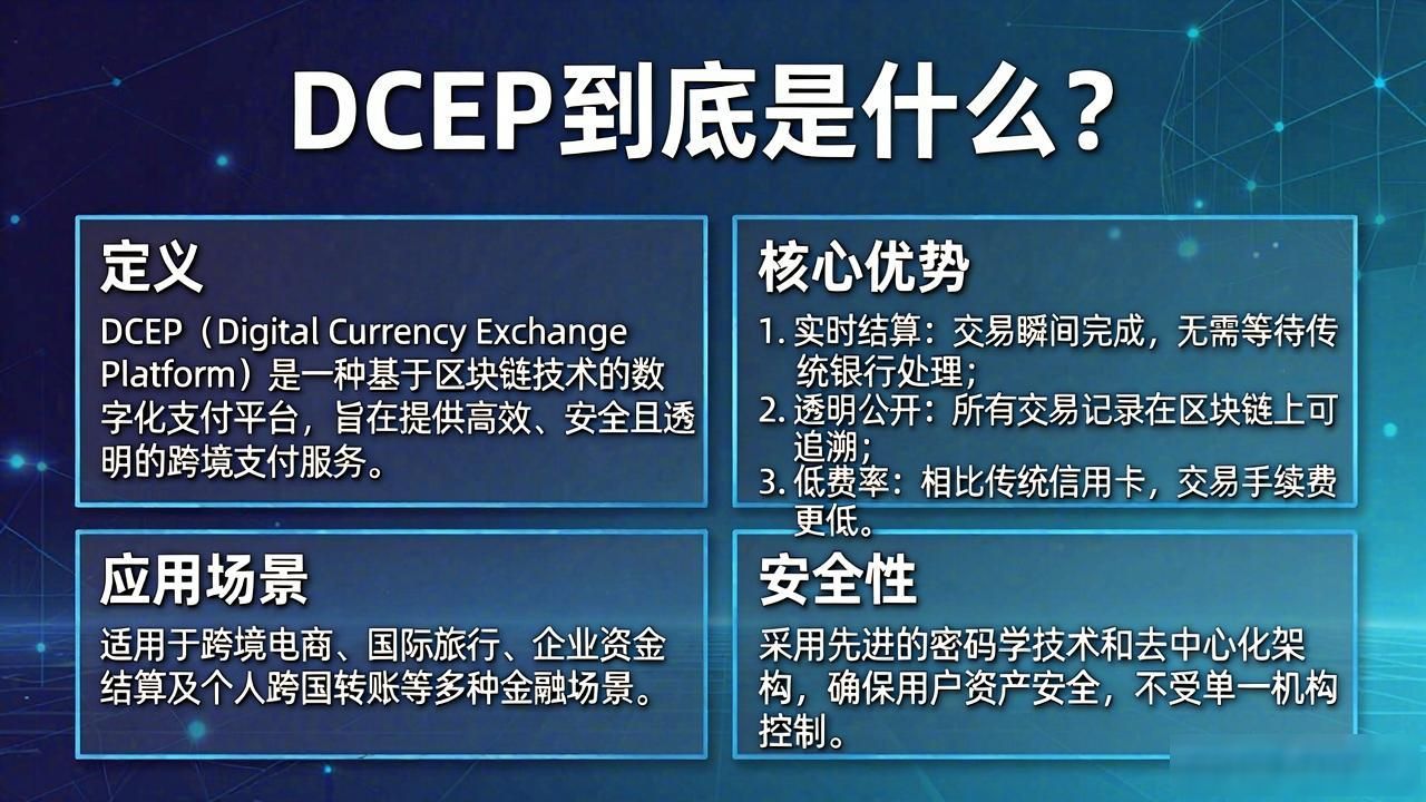 dcep数字货币解释_数字人民币的技术层面_数字人民币的特点