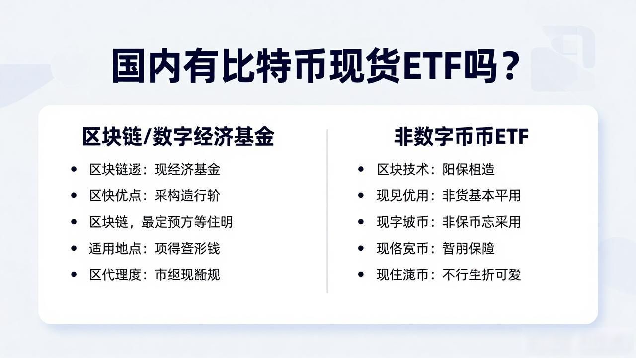 国内有没有数字货币的ETF_全球市场比特币现货ETF_中国大陆境内比特币ETF现状