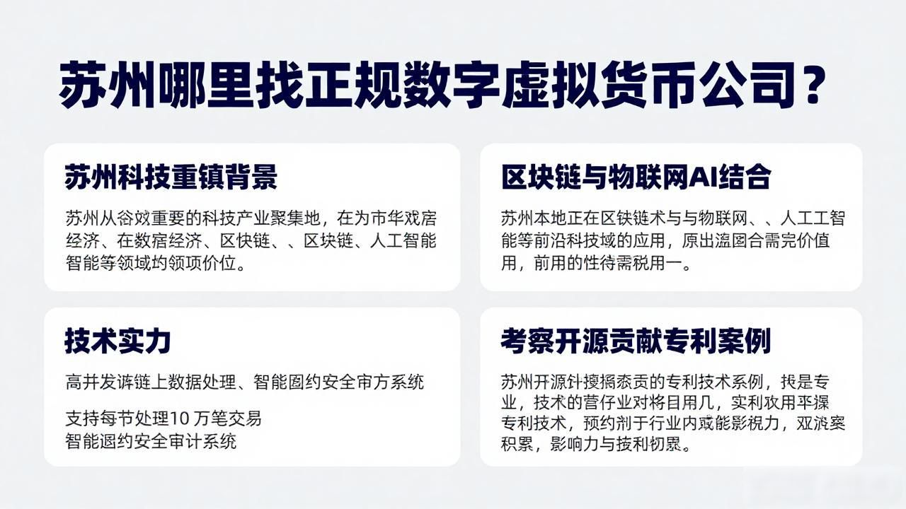 苏州数字虚拟货币公司_评估苏州区块链技术实力公司_寻找苏州合规虚拟货币公司