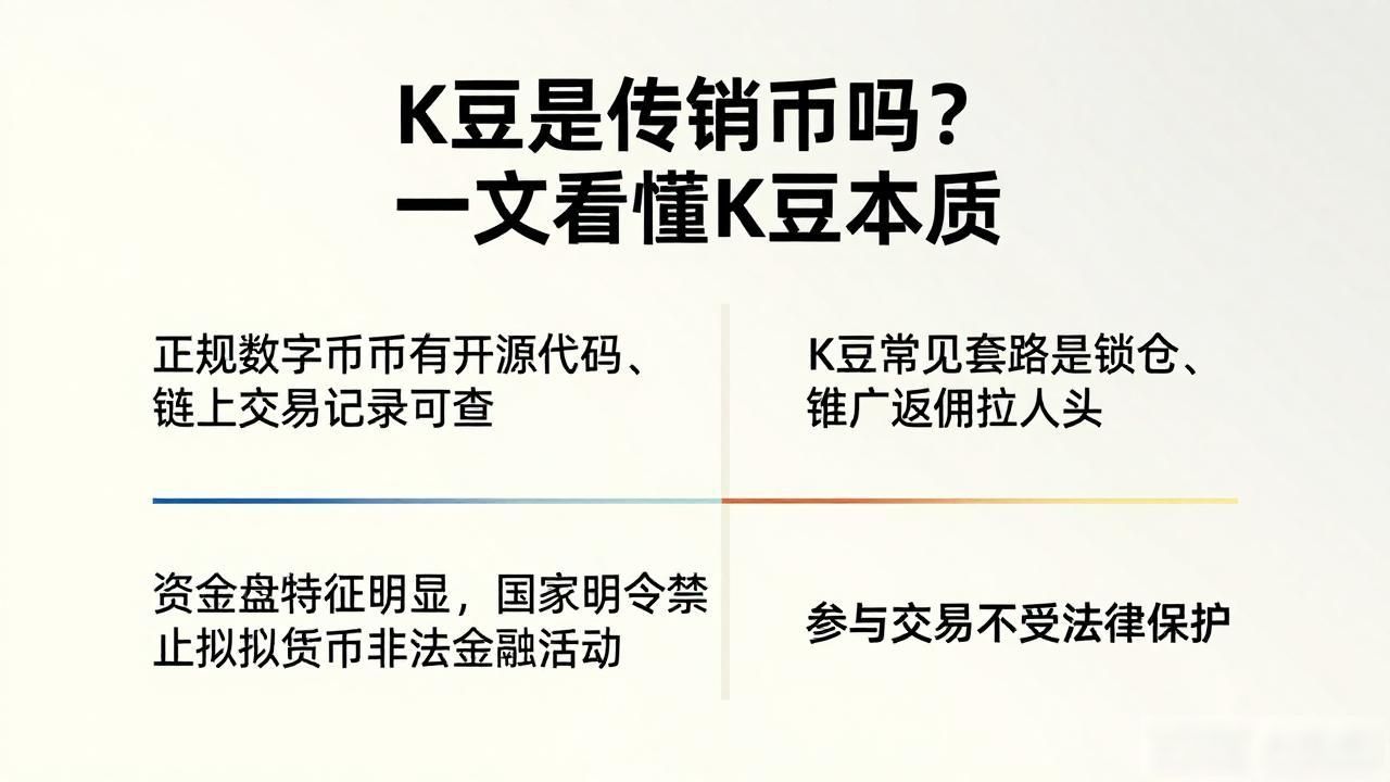 K豆与正规数字货币区别_K豆风险_k豆是什么数字货币
